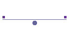 Tutoring